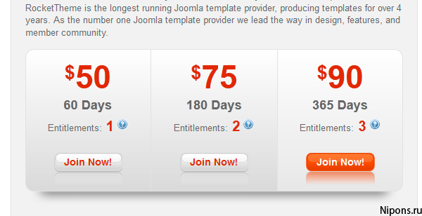 Самые популярные студии для разработки шаблонов и расширении Joomla